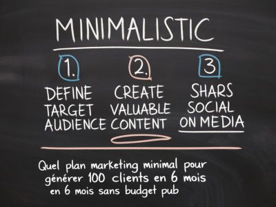 Quel plan marketing minimal pour générer 100 clients payants en 6 mois sans budget pub
